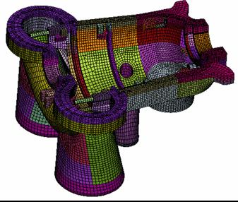 汽轮机缸体六面体网格（一）